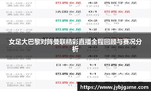女足大巴黎对阵曼联精彩直播全程回顾与赛况分析