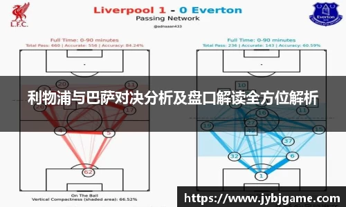 利物浦与巴萨对决分析及盘口解读全方位解析