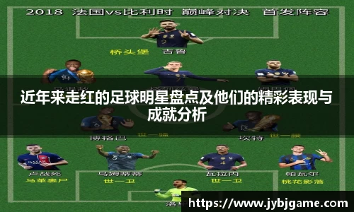 近年来走红的足球明星盘点及他们的精彩表现与成就分析