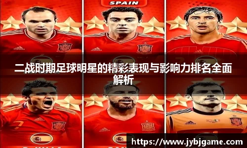 二战时期足球明星的精彩表现与影响力排名全面解析